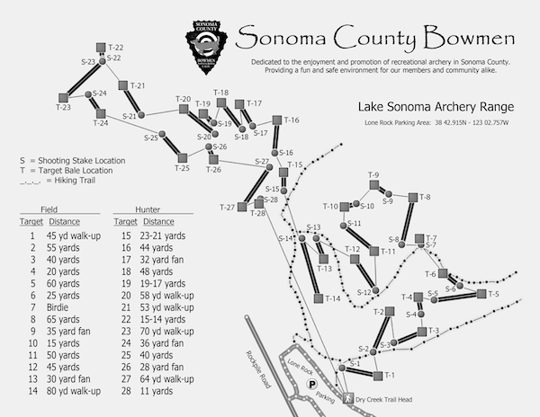 Lake Sonoma Archery Range trail map.